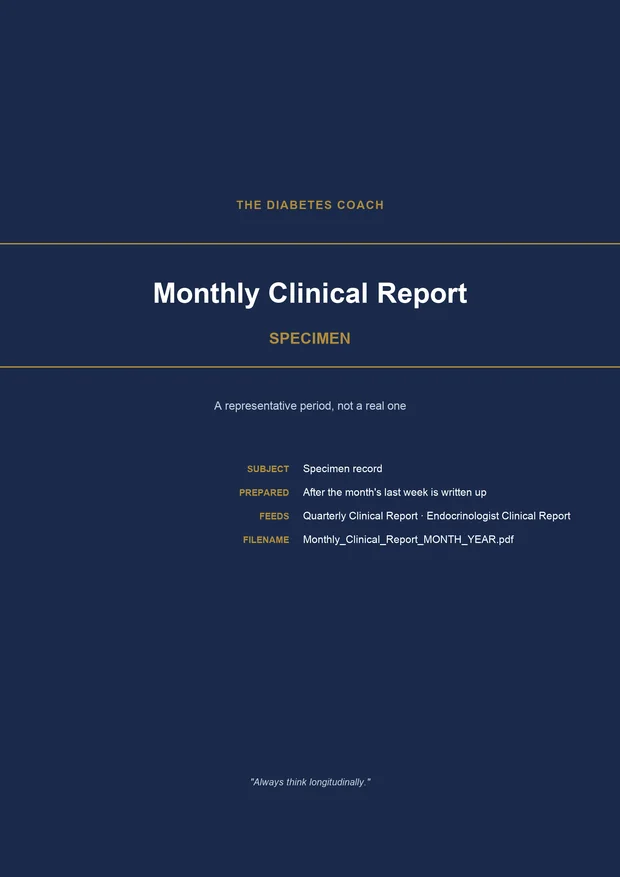 The cover of a Monthly Clinical Report: a navy page ruled in gold, marked SPECIMEN