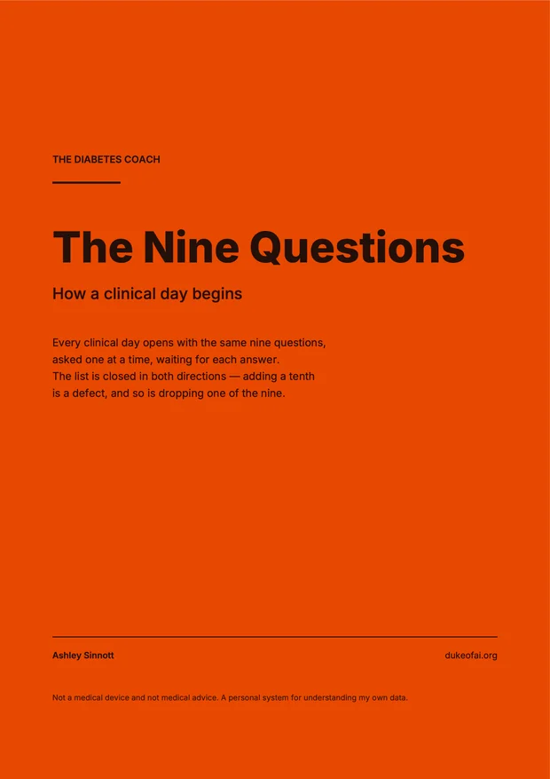 The Nine Questions, the list the morning opens with