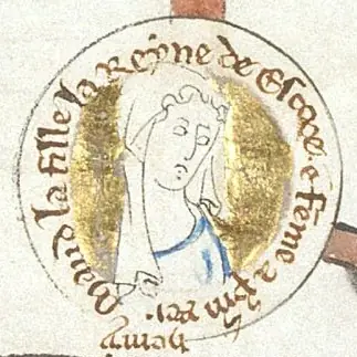 Matilda of Scotland
