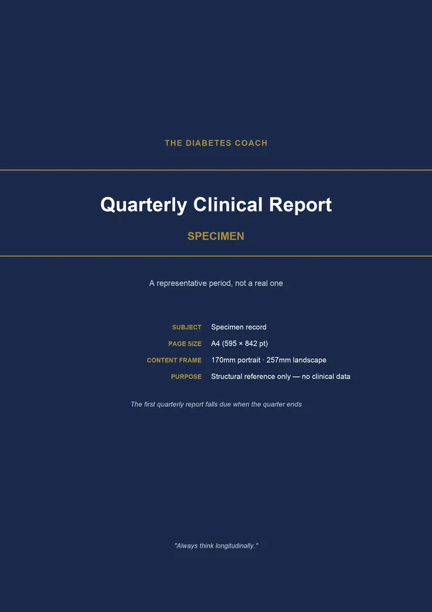 The cover of the Quarterly Clinical Report template: a navy page ruled in gold, structural reference only