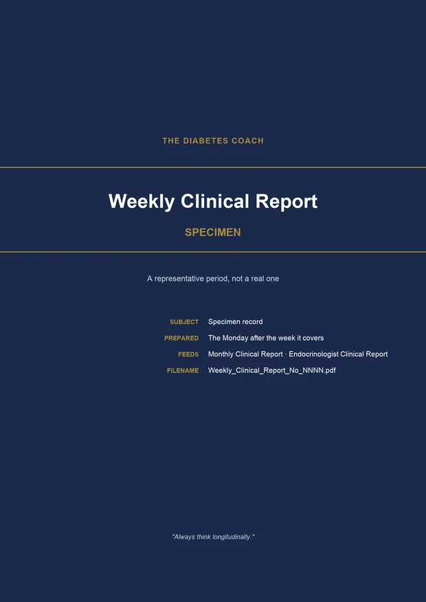 The cover of a Weekly Clinical Report: a navy page ruled in gold, marked SPECIMEN